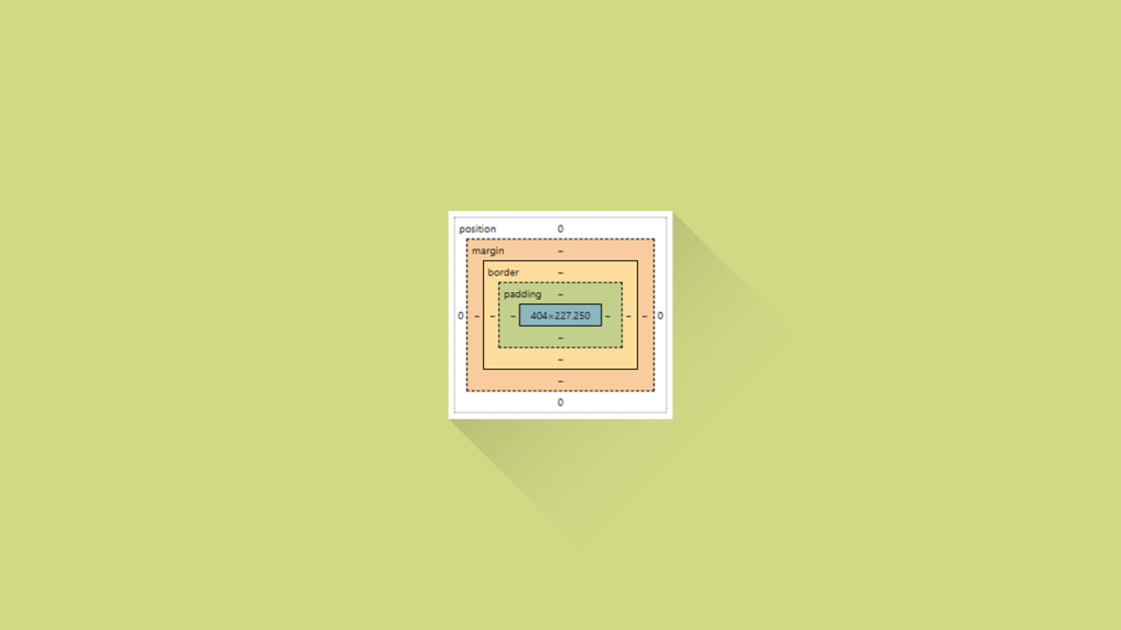 Memahami Box Model di CSS