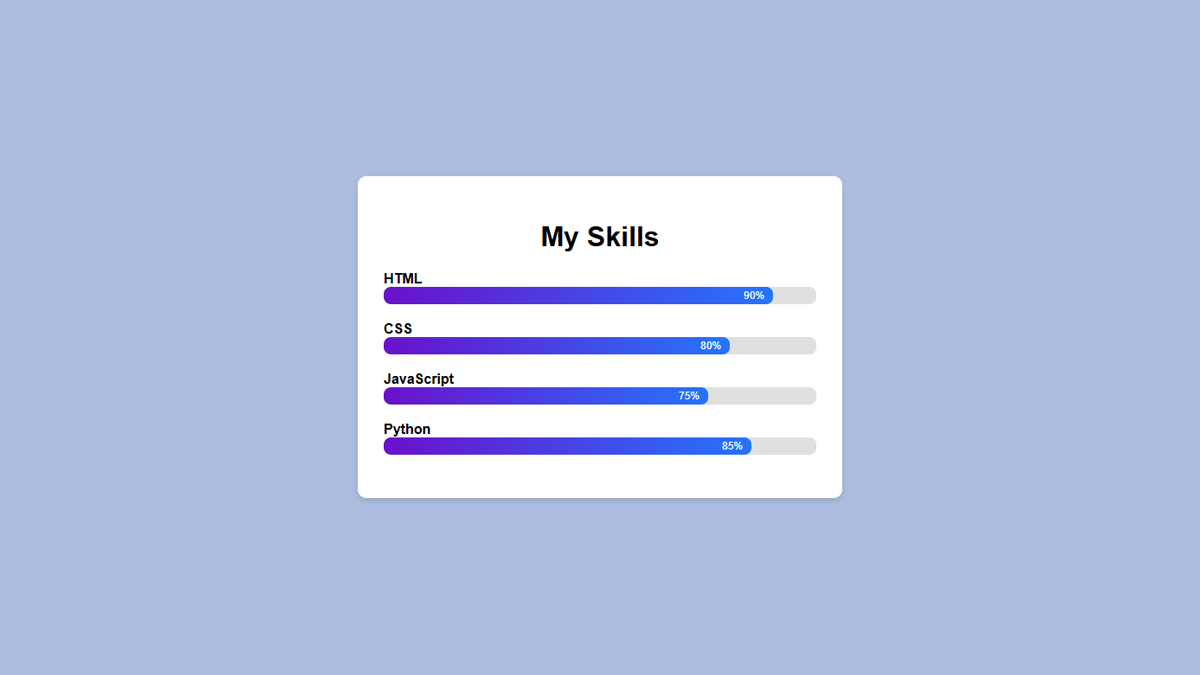 Cara Membuat Desain UI Skills Bar menggunakan HTML dan CSS